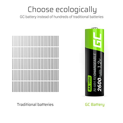 Green Cell 2600mAh 1.2V confezione da 4 Pile