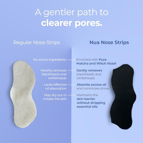 Image of Nua Nose Strip - Pack of 2 | Removes Blackheads & Whiteheads | Pure Matcha and Witch Hazel | 100% Natural Extracts| Absorbs Excess oil & Sebum | Works within 10 minutes | Protects Skin Barrier | Safe on Skin