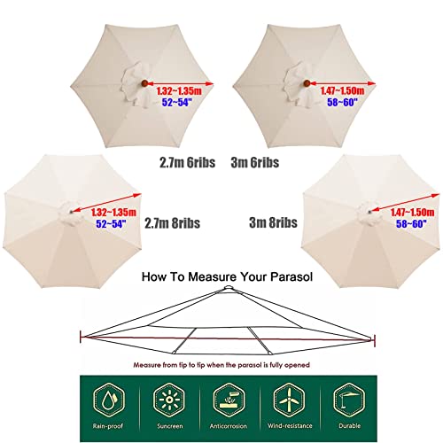 Solución parasol roto: Cubierta Cosopel caqui 2,7m de poliéster impermeable 4