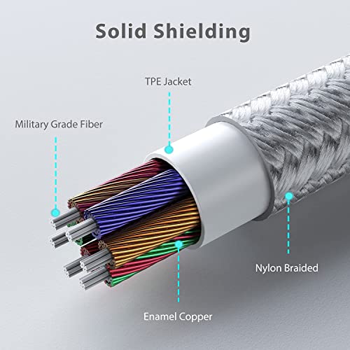 Wahbite Lightning to 3.5mm Audio Cable Compatible with iPhone 14/13/12/11/XR/XS/X/8/7/6 Plus/SE 2, iPad