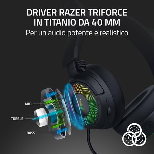 Razer Kraken Kitty V3 Pro - Cuffie Da Gioco Wireless Rgb Kitty - Orecchie Di Gatto Reattive Per Lo Streaming - Triforce 40Mm Driver - Hyperspeed Wireless E Bluetooth - Thx Spatial Audio | Nero - 5