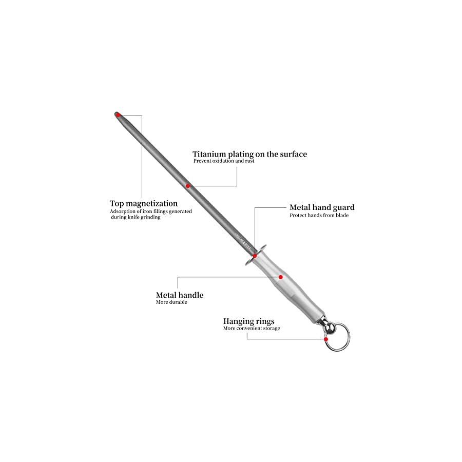 ELephas-PLus-Honing-Steel12-Inch-Knife-SharpenerChefs-Choice-Knife-SharpenerAll-Metal-Sharpening-Rod-Silver ELephas PLus 12 Inch Silvery Durable Metal Handles Honing Steel,12 Inch High-Carbon Steel Magnetized High Hardness Sharpening Rod Knife Sharpener Steel for Kitchen Knives