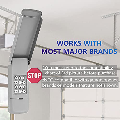 Universal Garage Door keypad for Chamberlain/Liftmaster/Genie/Linear/MultiCode/Craftsman