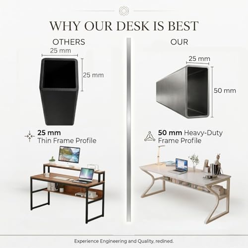Image of TEKAVO Kynes Computer Table for Home Pc | Office Table for Home with Lower Shelf, Laptop Table, Work Table, Study Table, Modern Workstation | White Wood, Metal, (160 Cm x 60 Cm x 75 Cm) - DIY