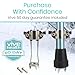 Vive Cane Tips for Ice - All Terrain Heavy Duty (2 Pack) Metal Retractable 4-Prong Hiking Attachment - Replacement Grip for Walking Sticks, Trekking Pole, Crutches, Tip Points for Winter Snow Safety