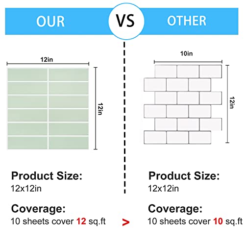 Backsplash Tile For Kitchen Peel And Stick, New Upgrade 12" X 12" Large Premium Subway Tiles Peel And Stick Backsplash For Kitchen, Stick On Tiles For Backsplash Kitchen, Sage Green (10-Sheet) #TOP6
