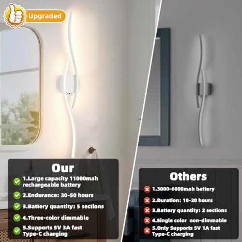 Image of Battery Powered Wall Sconces Set of 2, White 39.4 inch LED Dimmable Wall Sconce with Remote Control /Timer /Memory, USB Rechargeable Wall Lights for Living Room Bedroom Hallway
