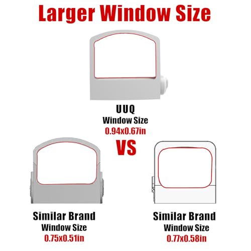 UUQ Mini Red/Green Dot Sight for Rifles, Pistols & Shotguns