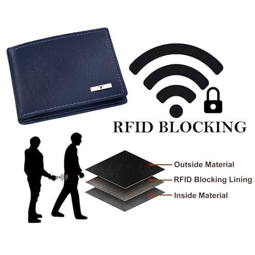 Image of URBAN FOREST Fred Aniline Blue Leather Wallet for Men