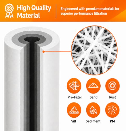Image of 10 Inch High Density Spun Pre-Filter (5 Micron PP Spun) Cartridge Compatible for 10 Inch Pre-Filter Housing of All Water Purifier | Pack of 1 Spun
