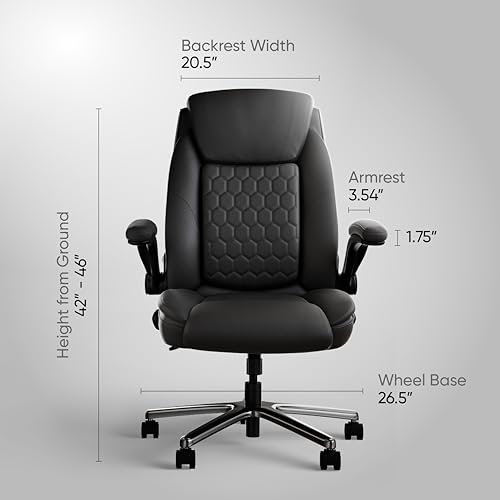 Product Variant View