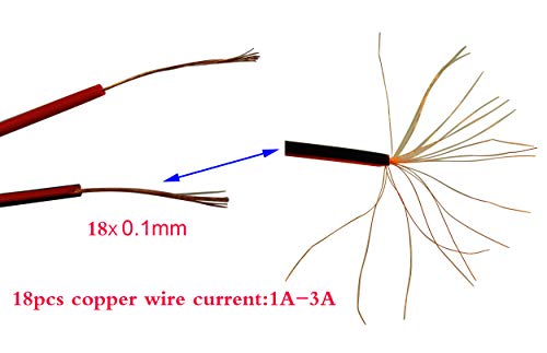 Zdycgtime 25Cm Dc Power Pigtail Cable, 12V 1-3A Dc 5.5Mm X 2.1Mm Male Connectors Awg For Cctv Surveillance Security Camera System And Led Strips Transformer Connection(2.1Mm X 5.5 Mm 20 Pack/M) #TOP4