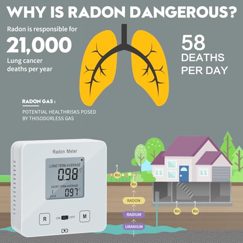 Funny Kitchen Home Radon Detector, Portable Radon Meter, Elifecity Long and Short Term Home Radon Monitor, Battery-Powered, Easy-to-Use, Ensure Your Home's Safety, White, KT-013 - Image 3