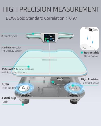 Smart Scale for Body Weight - image 2