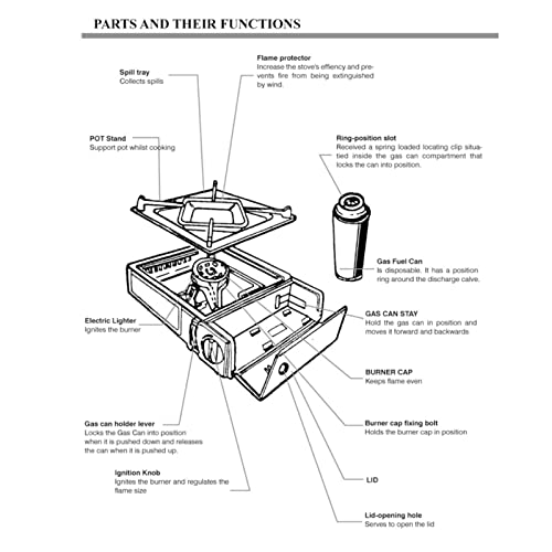 Camp Stove Portable Dual Fuel Butane Stove Gas Grill Camping
