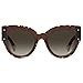 Brown Gradient Havana Brick Cat-Eye Sunglasses by Missoni