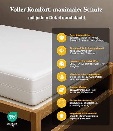 Medicline Matratzenunterlage Matratzenschoner Filzschoner weiß Matratzenschutz Vlies 180x200 – Für alle Betten mit Lattenrost – Atmungsaktiv & hygienisch – Oeko-TEX Zertifiziert