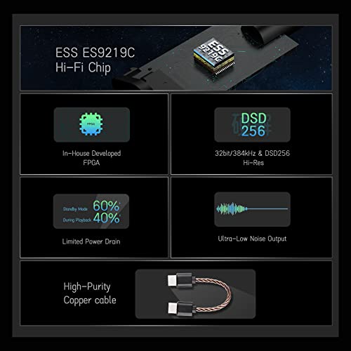 Shanling Ua1S Portable Headphone Amplifier,Tiny Usb Amp/Dac With 3.5Mm Jack,Es9219C Dac,Balanced Hi-Res Support 32Bit/384Khz And Dsd256,Lossless For Phone/Player/Nintendo Switch/Laptop/Pc (Green) #TOP1