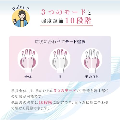 アテックス(Atex) 手指用低周波治療器 AX-HK126wh ホワイト の商品画像 6
