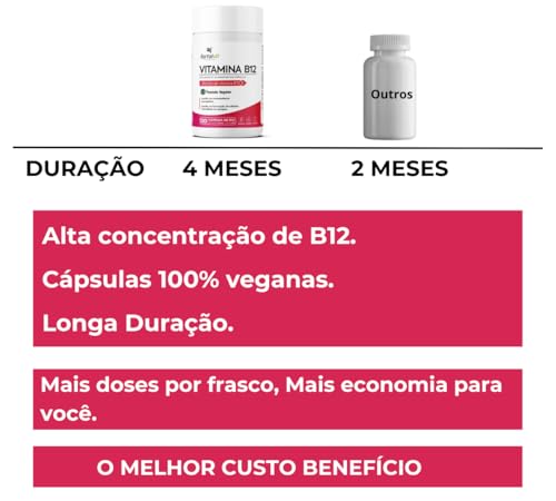 Vitamina B12 Longa Duração: 4 Meses de Uso, Cápsulas Vegana, 120 Cápsulas,Fortalvit