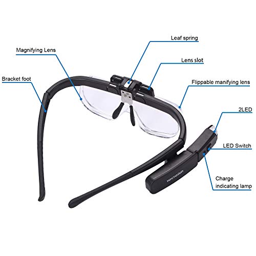 Yoctosun Rechargeable Head Magnifier Glasses, Hands Free Head Mount Magnifier With 3 Detachable Lenses And 2 Led Lights, Great Magnifying Glasses For Hobby And Crafts #TOP3