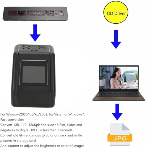 Escáner de Película Digital con Pantalla LCD Grande de 2,0, Digitalizador de Diapositivas y Películas Negativas, Convierte Negativos y Diapositivas en Color y y Negro de - imagen 8