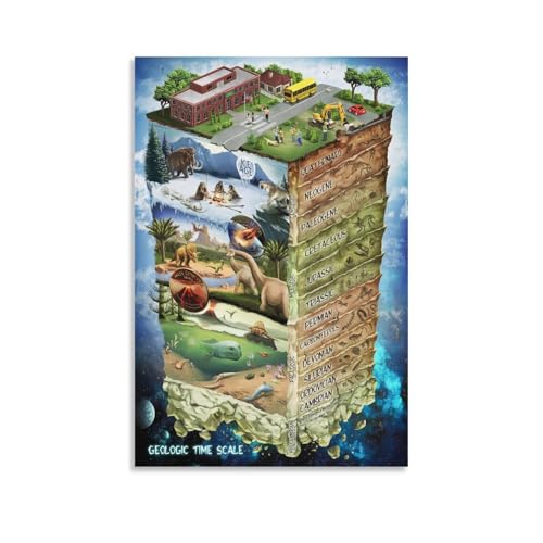 JUANJIANG Geological time scale poster-geology poster Earth History Timeline Wall Art Era Chart 12x18inch(30x45cm)