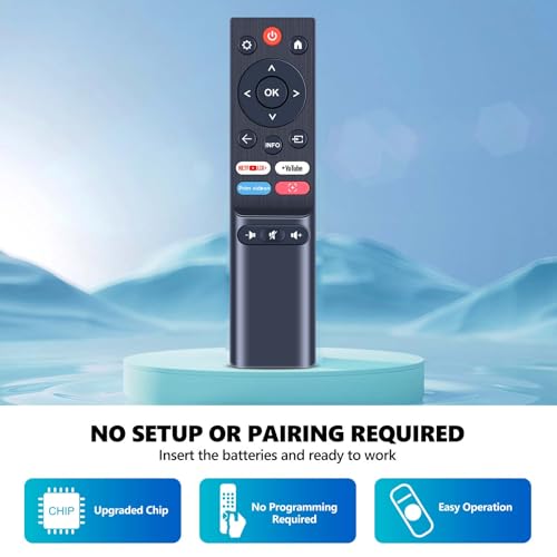 Télécommande AuKing Smart 4K PZL cassée solution remplacement - 2