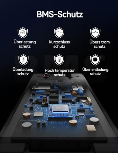 ECO-WORTHY LiFePO4 12V 280Ah Bluetooth mit 200A BMS Low Temperature Schutz und Max. 15000 Zyklens,3584Wh Autobatterie 12V für Wohnmobil,Solaranlage Komplettset,Boot