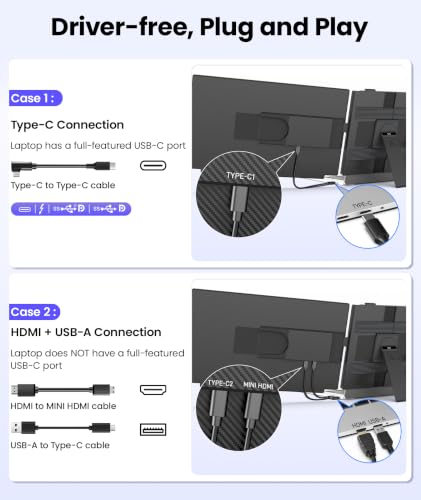 Image of Synnov Laptop Screen Extender, 15.6 inch 1080P FHD Detachable & Portable Dual Monitor for 14-17.3 inch Laptops, Plug & Play Travel Monitor Extender Built in Speakers for Wins /Mac /Chrome /Android