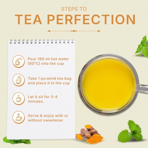 Image of Tealeaf & Co. Turmeric Tulsi Holy Basil Green Tea - Turmeric, Tulsi & Peppermint Tea Blended with Fresh Herbs & Spices - Low Caffeine & Vegan - 100 Teabags (7.055oz /200gm)
