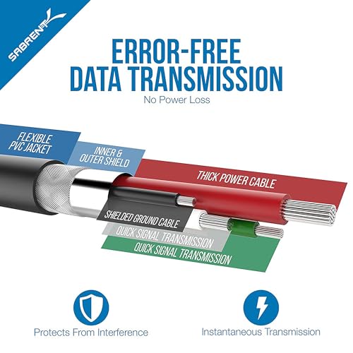SABRENT Adaptador de USB a Serie (1,8m) | Cable de USB a Serie RS232 |Cable convertidor DB-9 (9 pines) para Windows, Mac OS, Linux [CB-FTDI]