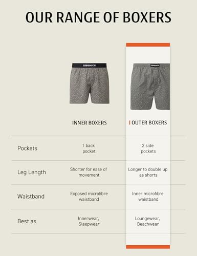 Image of DAMENSCH Men Boxer Shorts