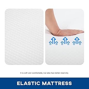 FDW | 10 Inch Queen Mattress | Medium Firm | Gel Memory Foam | White — photo 6 of 6