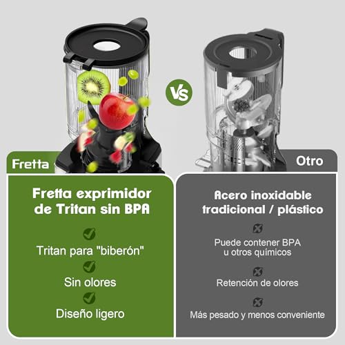 Extractores de zumo de masticación lenta Fretta, Chute de masticación de alimentación grande de 135 mm para frutas y verduras enteras, Jugadora automática de fácil limpieza, libre de BPA, 250W - imagen 3