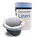 SaniCare Medical Grade Commode Liners - Pack of 50 Thick Disposable Commode Liners - Fits All Standard Bedside Commodes - Eliminates Odors - No Leaks - Never Clean A Commode Again