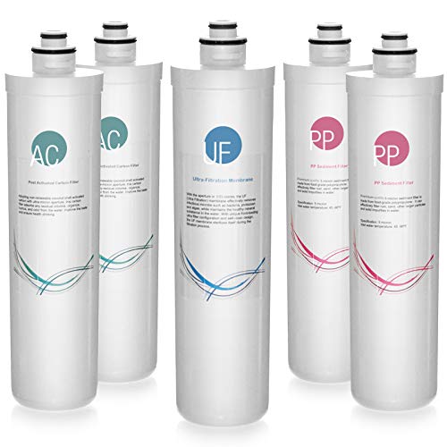 Image of iSpring F5-CUA4 1 Year Replacement Set Ultra Filtration Water Filter, Whilte | 2x Sediment, 1xUF, and 2x Activated Carbon Filter, White
