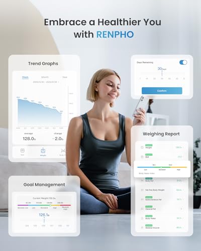 RENPHO Smart Scale for Body Weight, Digital Bathroom Scale BMI Weighing Bluetooth Body Fat Physician Scale, Body Composition Monitor Health Analyzer with Smartphone App, 400 lbs - Elis 1 - Image 5