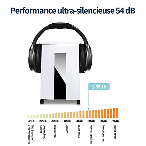 WOLVERINE 18-Blatt-P4-Hochsicherheits-Aktenvernichter mit 60 Minuten Laufzeit, Super-Kreuzschnitt, für schweres Papier, CD, ultraleiser Betrieb und 22 l herausnehmbarer Abfallbehälter SD9113(Weiß)