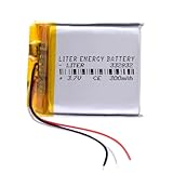 Liter energy battery