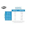 Seachem Acid Buffer 300gram