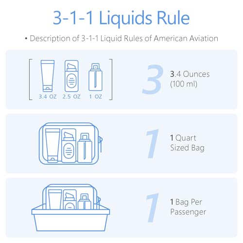 Image of PACKISM TSA Approved Toiletry Bag - 4 Pack Upgrade Color-Edged Clear Makeup Bag, Clear Toiletry Bag For Traveling Fits Various Storage Needs, Pink
