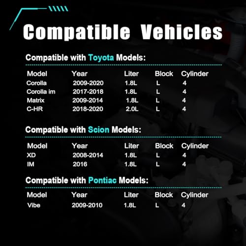 Image of AUCERAMIC HS 26515 PT Engine Cylinder Head Gasket Set for Toyota Corolla 2009-2020 1.8L, Scion xd 2008-2014 1.8L, Scion im 2016 1.8L, Toyota C-HR 2018-2020 2.0L, Matrix 2009-2014, Corolla im 2017-2018