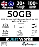 UK & EU 4G/5G Multi-Network Travel Data SIM – Automatically Connects to the Strongest Network in the UK & Europe (50GB - 12 Months)