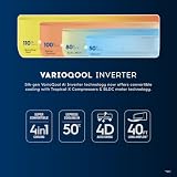 Cruise 1.5 Ton 5 Star 2026 New Star Rated Inverter Split AC (4-in-1, Cools @55°C, Anti-Rust, EEV, CWCVBM-VP3F185) — view 7