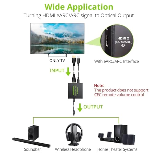 Image of LiNKFOR eARC Audio Extractor，eARC /ARC HDMI to Optical Audio Extractor, eARC /ARC Audio Converter, for HDTV to Soundbar,Wireless Headphones,Home Theater