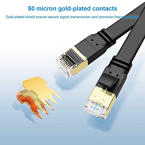 Cable Ethernet CAT 8 plano 6ft+15ft negro RJ45 miniatura 4