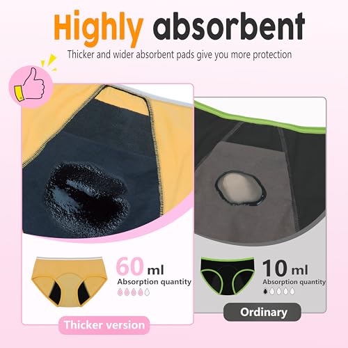 Teen Girls Period Panties For Heavy Flow High Absorbency First Period Starter Underwear Menstrual Leakproof Briefs2