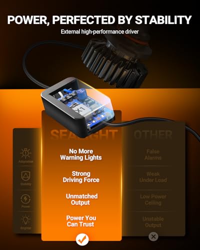 Image of SEALIGHT 9005 H11 Bulbs, 6500K White, 84,000LM Brightness, Easy 3 Min Plug and Play, IP68 2026 Version 99% Compatibility, HB3 H8 /H9 /H16Long Lifespan, 4 of PCS