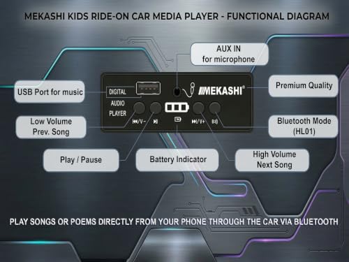 Image of MEKASHI Spare Parts (Bluetooth Media Player Rectangular)